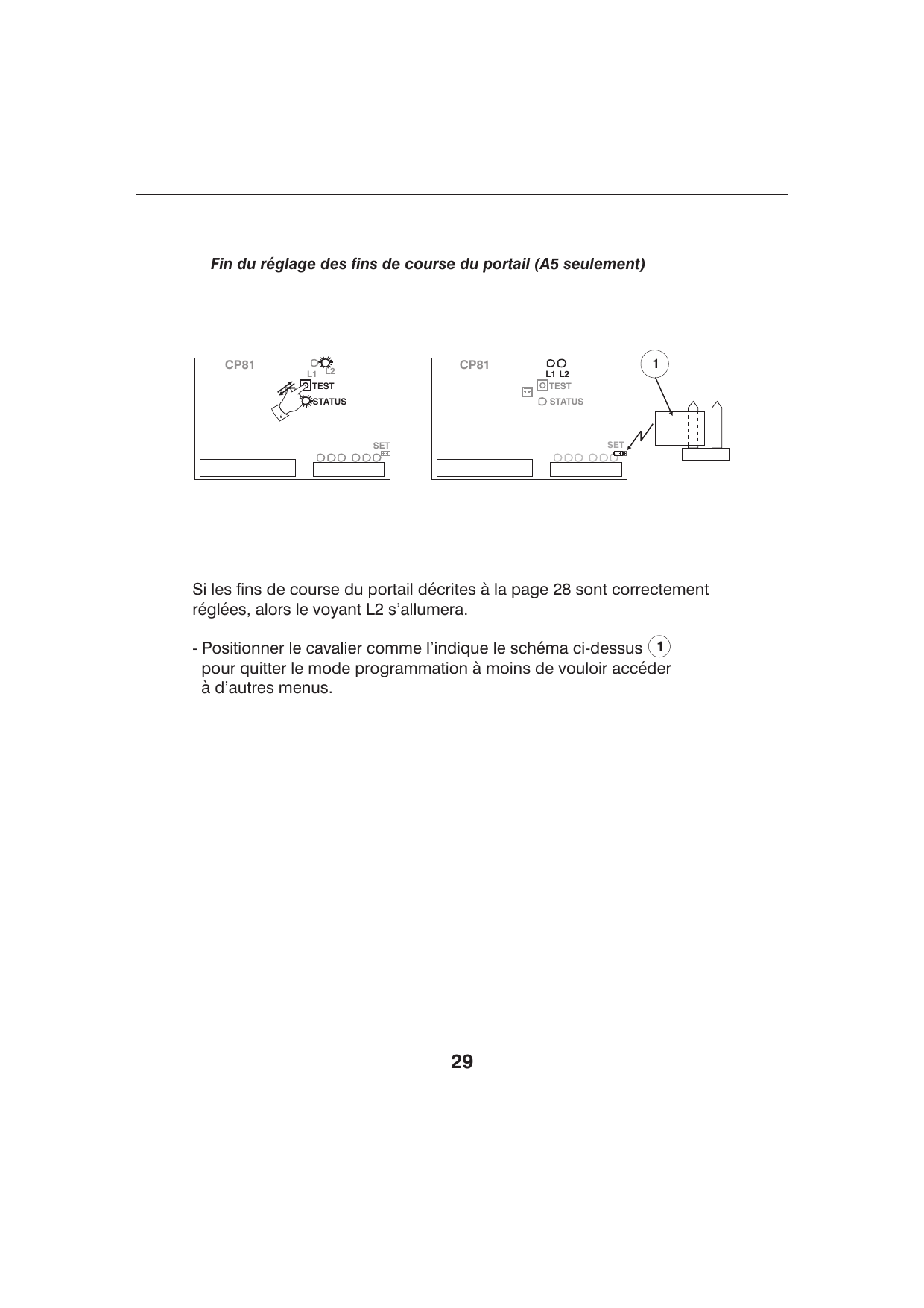Carte CP81 : positionnement du cavalier pour quitter le mode programmation