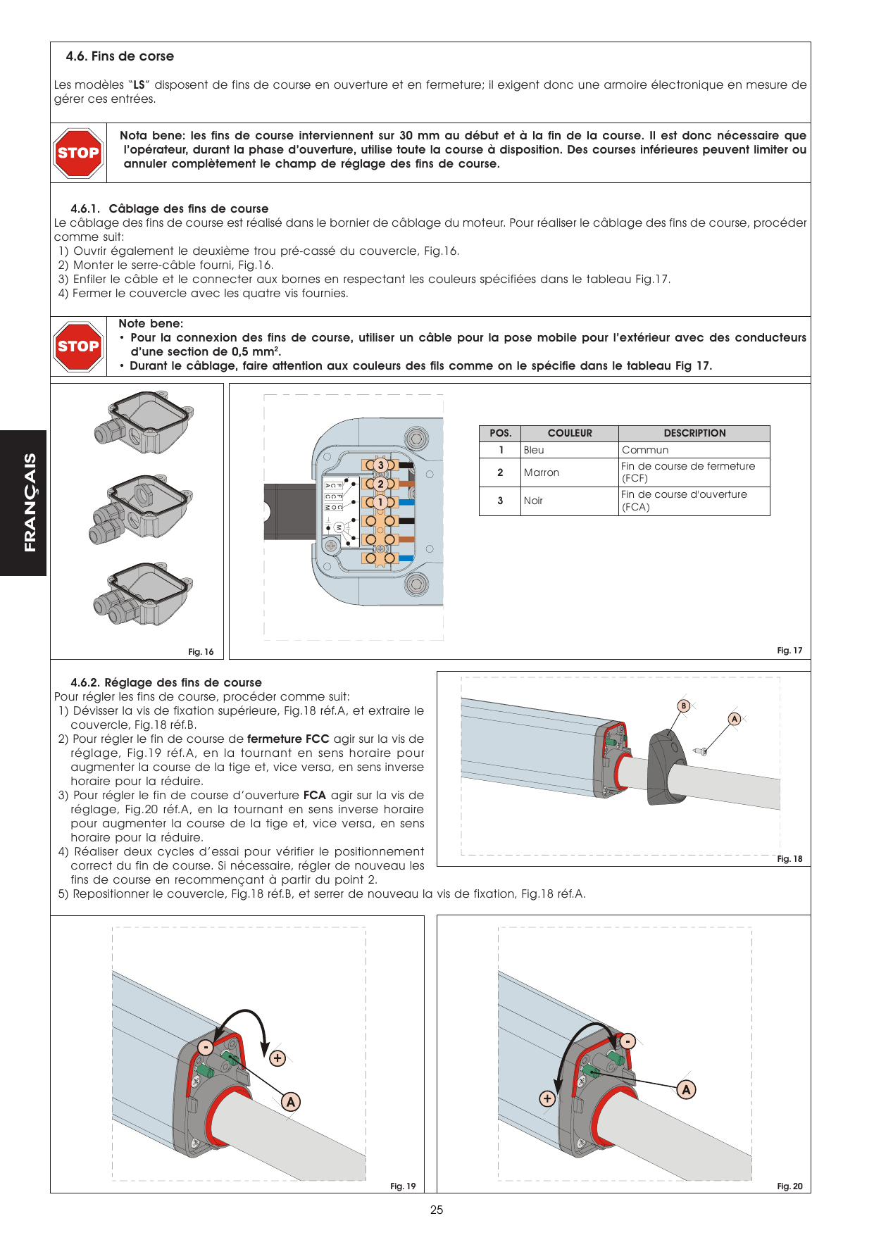 Fig. 16 – Préparation du couvercle pour le câblage des fins de course