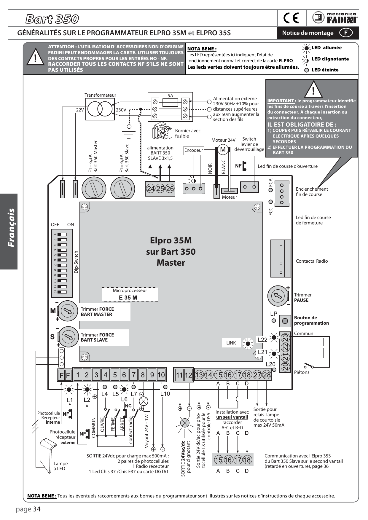 Schéma détaillé de la carte Elpro 35M sur Bart 350 Master : alimentation 230V, transformateur, fusibles, encodeur, moteur 24V, bornier, trimmers, dip-switch et bornes de raccordement