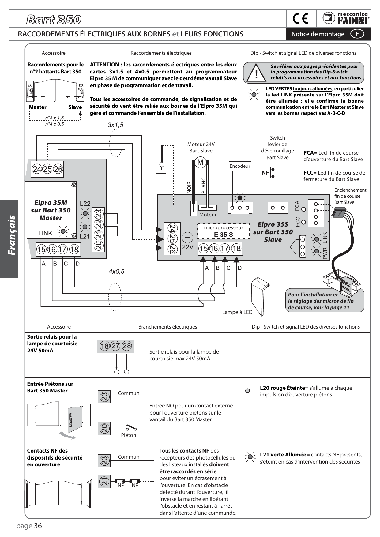 Schéma de communication entre Elpro 35M (Master) et Elpro 35S (Slave) via les bornes 15-16-17-18 (A-B-C-D), 24-25-26 et 22V