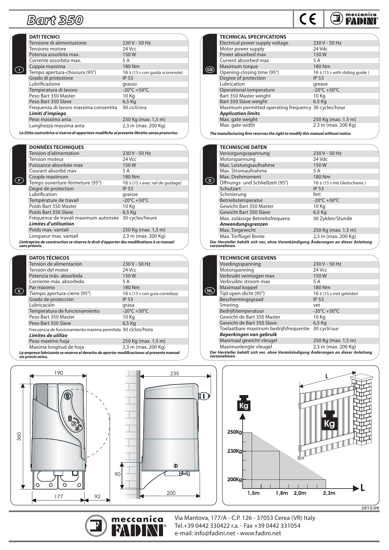 Dimensions du Bart 350 (190 / 235 / 360 / 177 / 92 / 90 / 200 mm) et graphique poids/longueur de vantail (de 1,5 m à 2,3 m, de 200 Kg à 250 Kg)