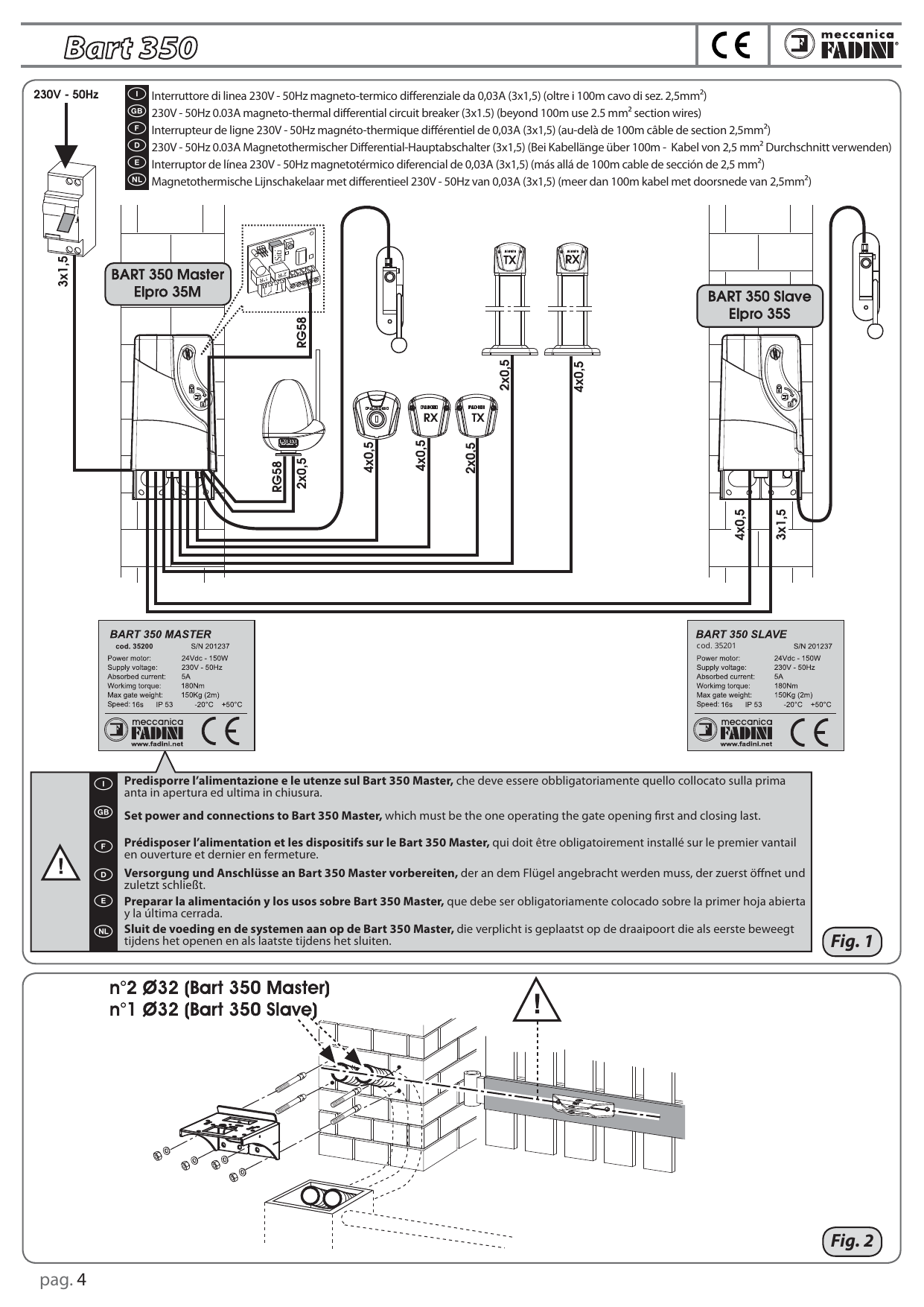 Schéma de raccordement : interrupteur de ligne, Bart 350 Master (Elpro 35M), Bart 350 Slave (Elpro 35S), photocellules, récepteurs et câblages