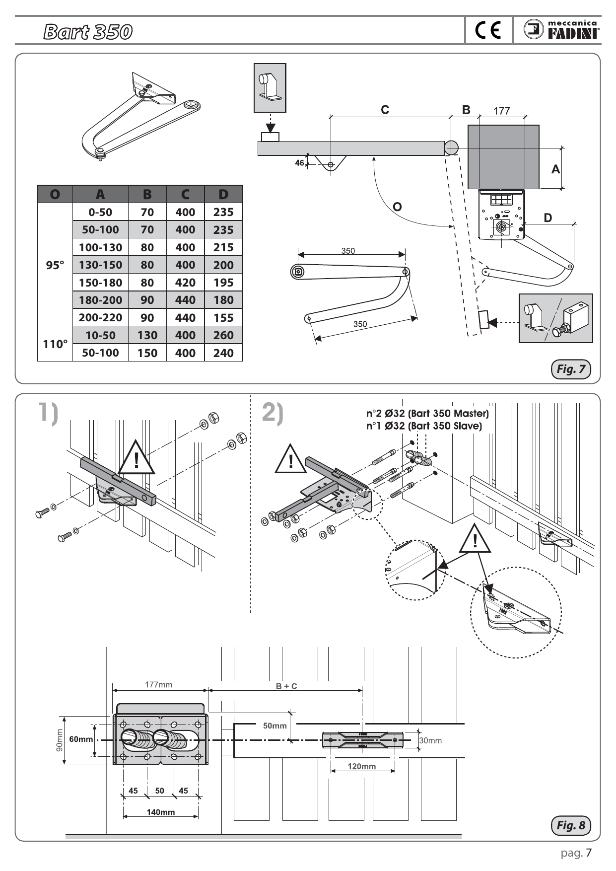 Schéma de cotation du bras articulé et de l'angle d'ouverture O