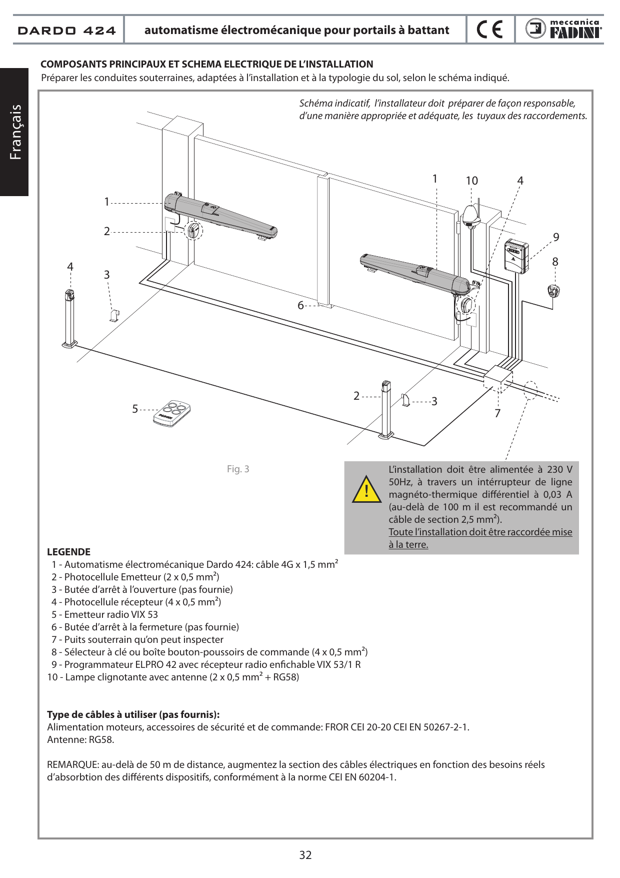 Fig. 3 — Schéma électrique général de l'installation avec disposition des composants