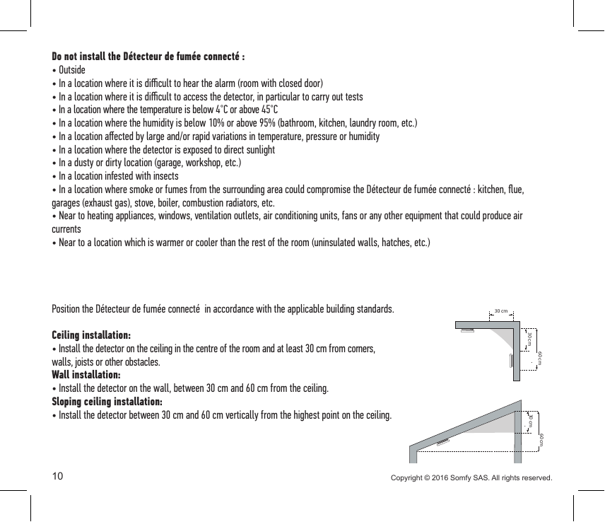 Mounting diagrams: 30 cm and 60 cm distances for ceiling, wall and sloping ceiling