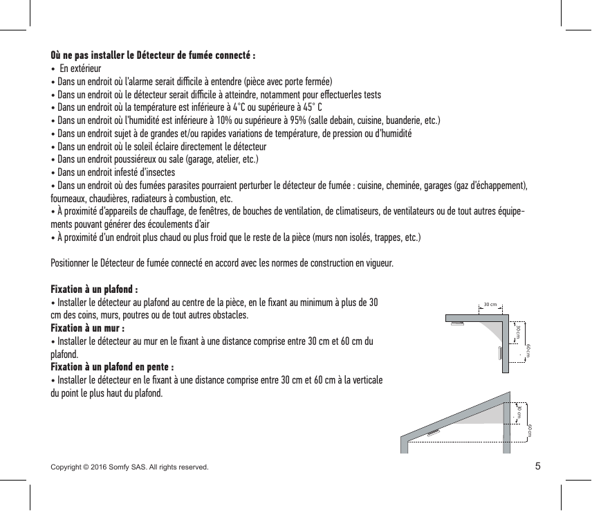 Schémas de fixation : distances 30 cm et 60 cm pour plafond, mur et plafond en pente