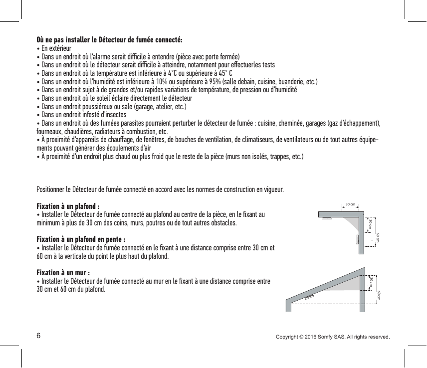 Schémas des distances de fixation au plafond, plafond en pente et mur