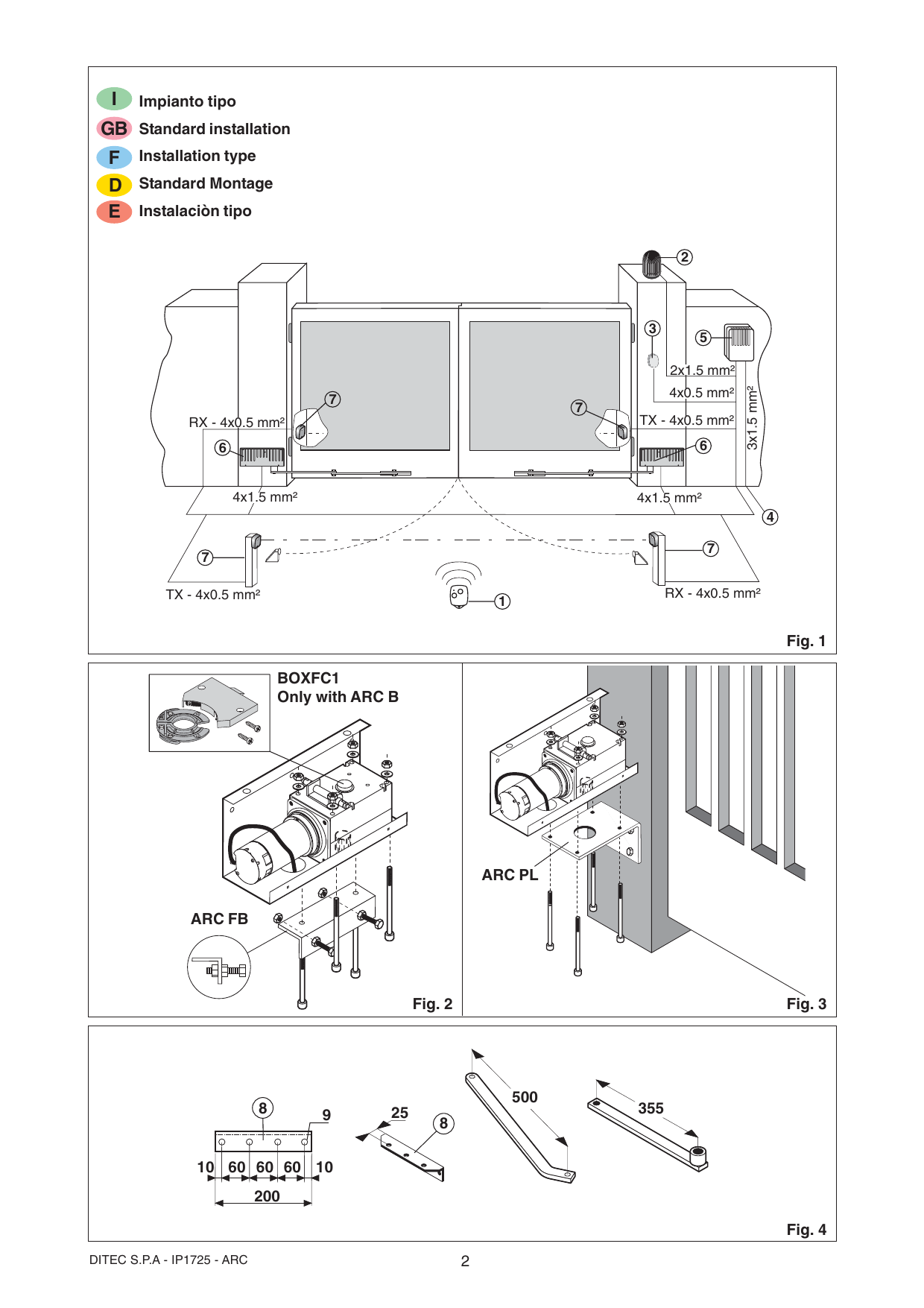 Fig. 1 - Installation type : [1] Radio, [2] Lampe clignotante, [3] Sélecteur à clé, [4] Interrupteur omnipolaire/alimentation, [5] Armoire électrique, [6] Motoréducteur ArcB, [7] Photocellules - avec sections de câbles (TX/RX 4x0.5 mm², 4x1.5 mm², 3x1.5 mm², 2x1.5 mm²)