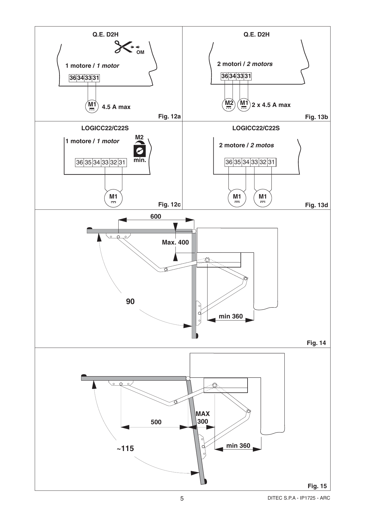Fig. 12a / 13b - Raccordements Q.E. D2H (1 moteur 4.5 A max / 2 moteurs 2×4.5 A max, bornes 36-34-33-31) ; Fig. 12c / 13d - Raccordements LOGICC22/C22S (bornes 36-35-34-33-32-31) ; Fig. 14 - Cotes installation (600, Max. 400, 90°, min 360) ; Fig. 15 - Cotes installation (500, MAX 300, ~115°, min 360)