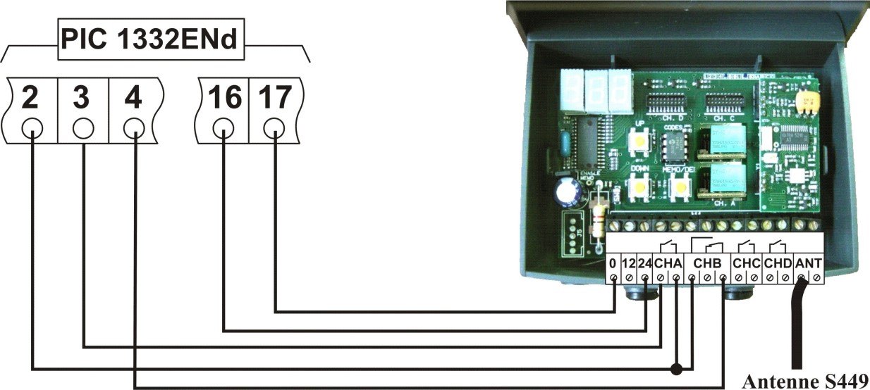 Raccordement d'un récepteur radio S449 FM aux bornes 2, 3, 4, 16 et 17 de la carte