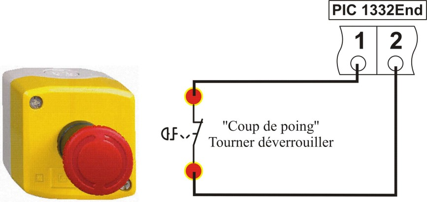 Raccordement d'un bouton coup de poing d'arrêt d'urgence aux bornes 1 et 2