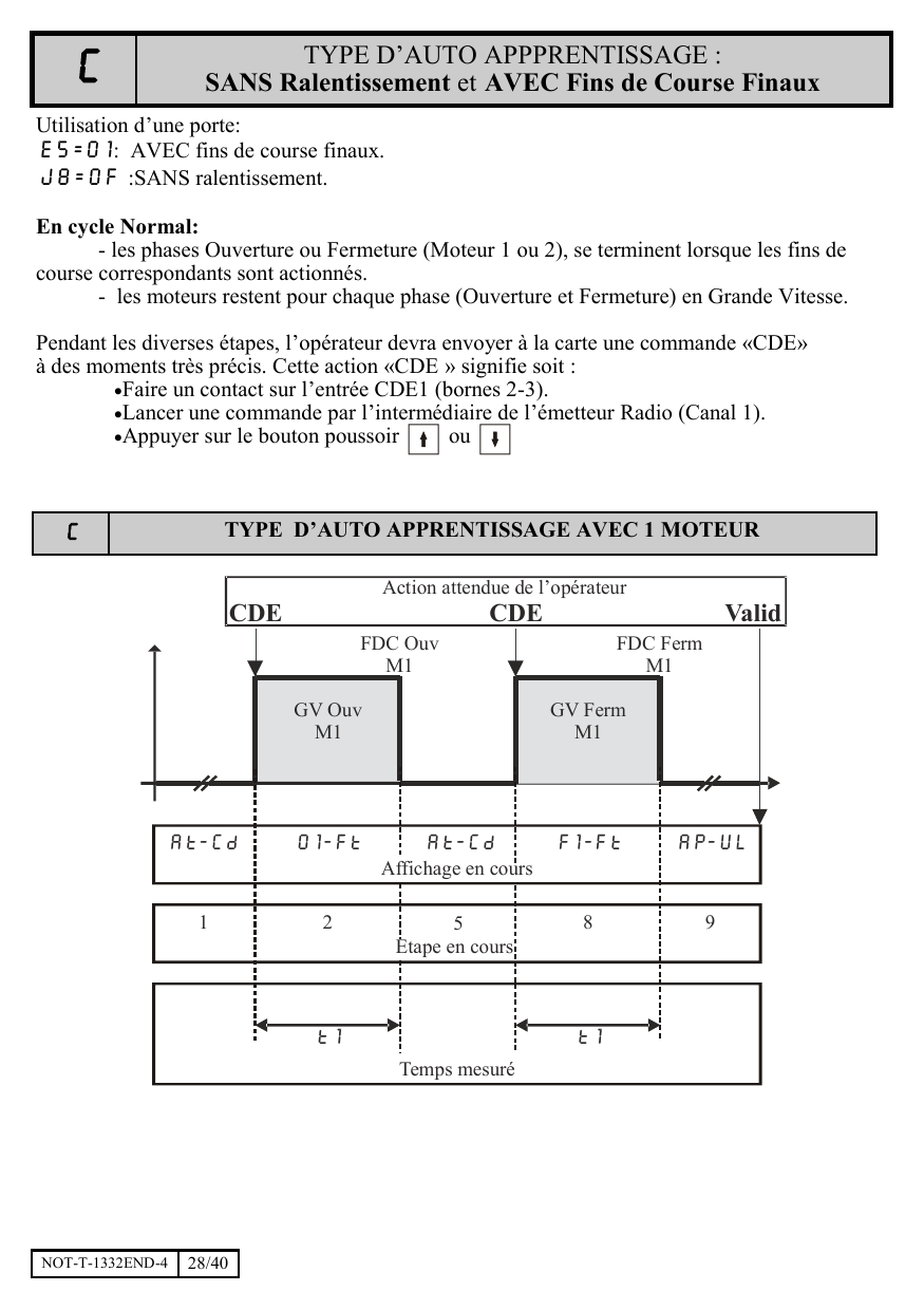 Chronogramme d'auto-apprentissage type C avec 1 moteur