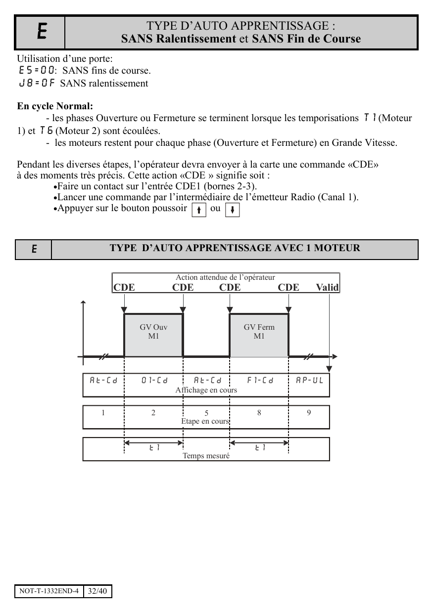 Chronogramme d'auto-apprentissage type E avec 1 moteur