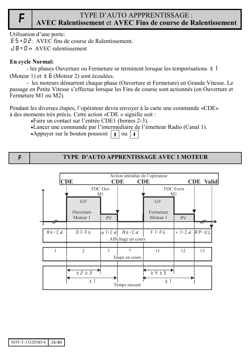 Chronogramme d'auto-apprentissage type F avec 1 moteur