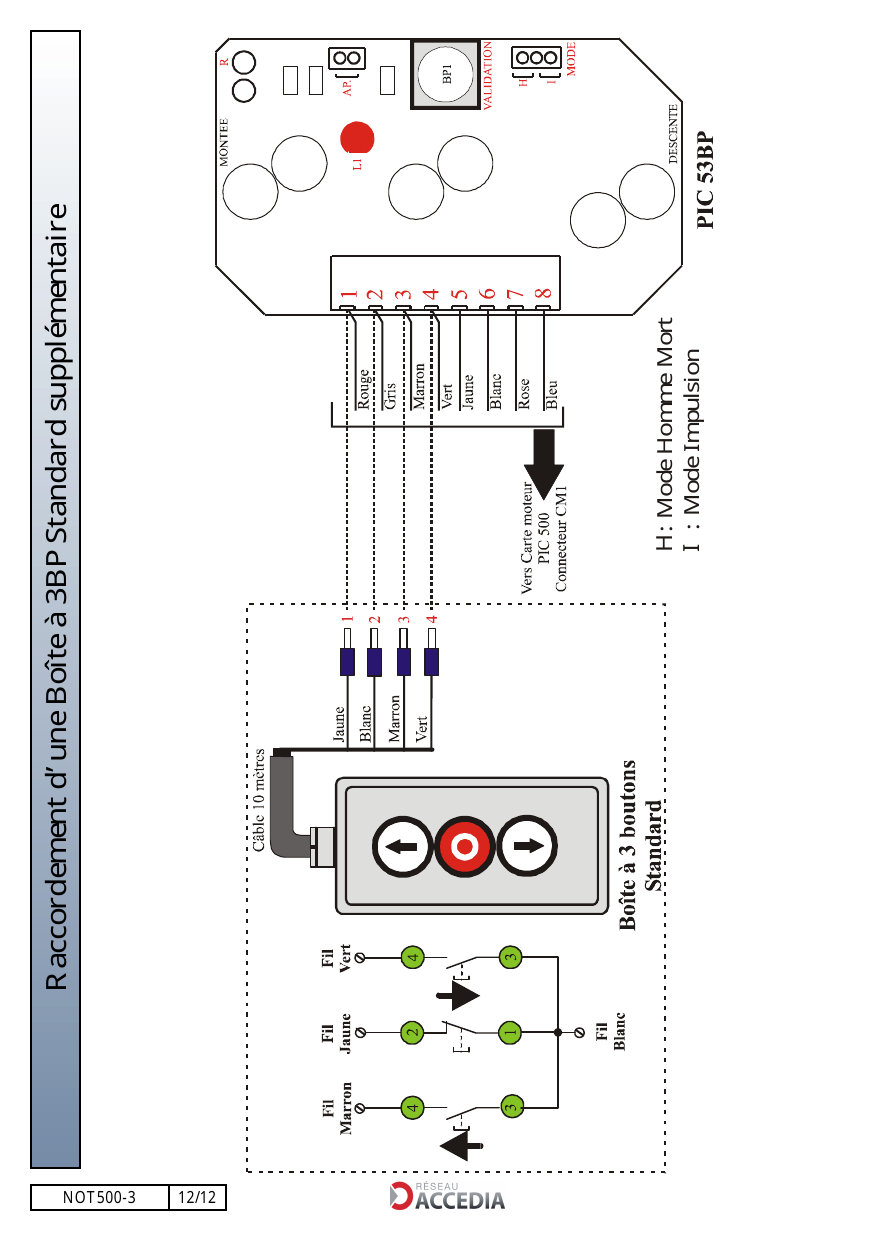 Schéma de raccordement d'une boîte à 3 boutons standard supplémentaire au connecteur de la PIC 53BP, avec repérage des fils et schéma de câblage des contacts.