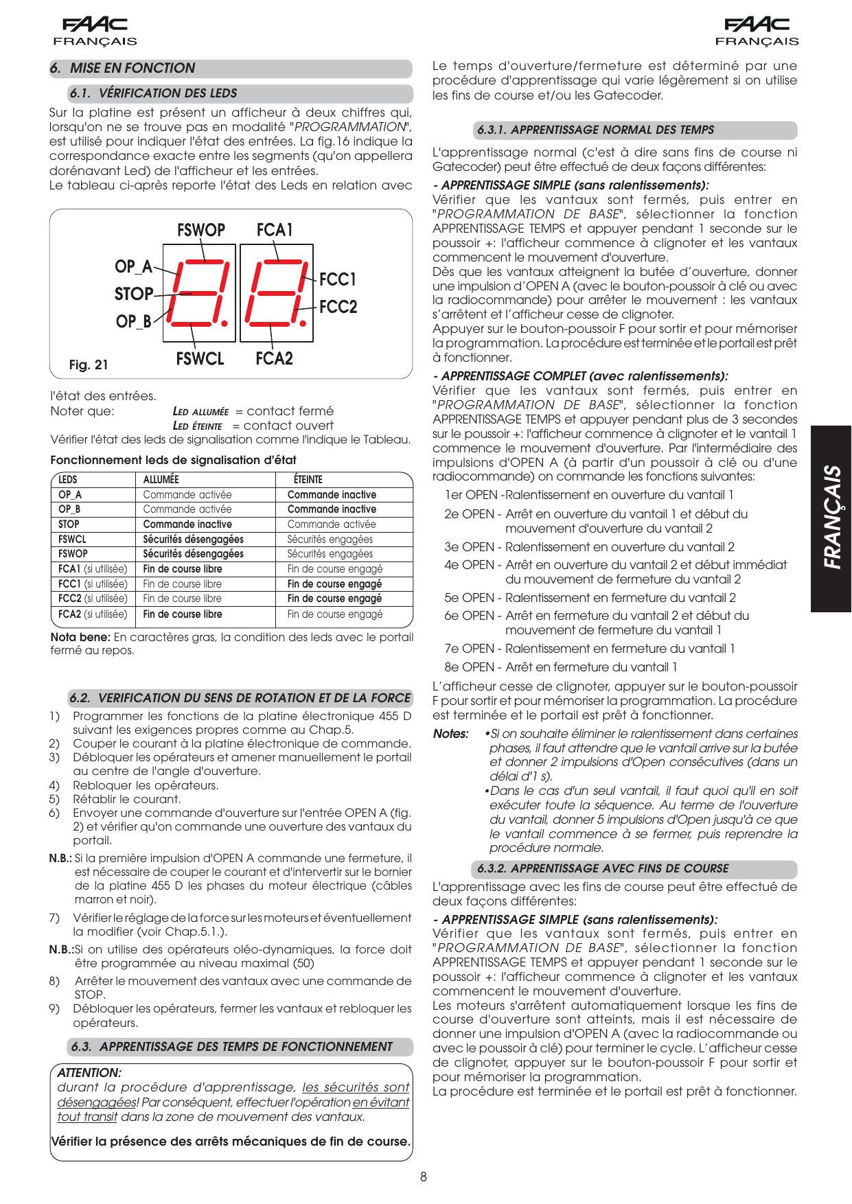 Fig. 21 — Correspondance des LEDs de l'afficheur avec les entrées (OP_A, OP_B, STOP, FSWCL, FSWOP, FCA1, FCC1, FCC2, FCA2)