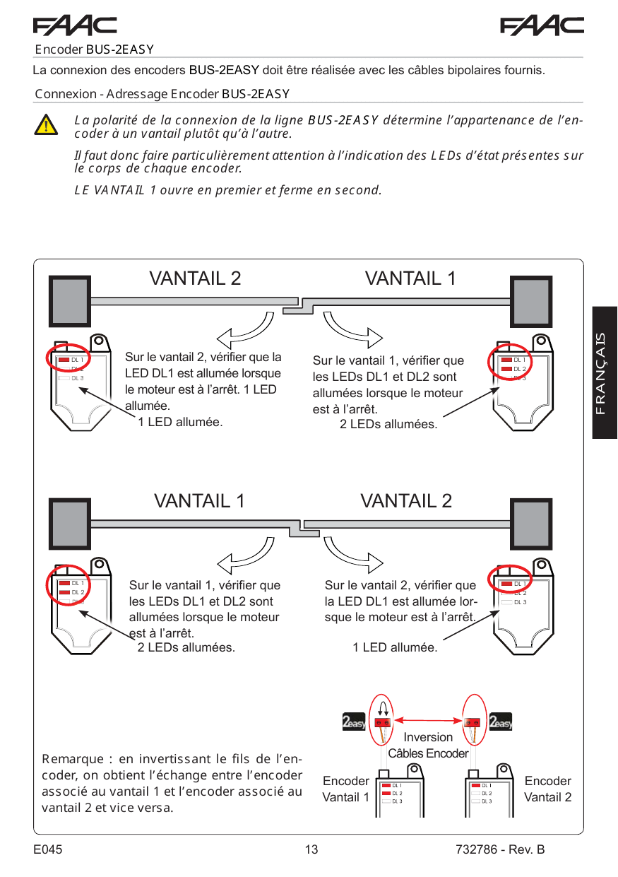 Connexion et adressage des encoders BUS-2EASY sur vantail 1 (DL1 et DL2 allumées à l'arrêt) et vantail 2 (DL1 allumée à l'arrêt) ; inversion des câbles encoder