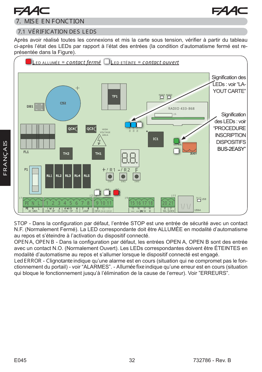 État des LEDs sur la carte avec l'automatisme en condition fermé
