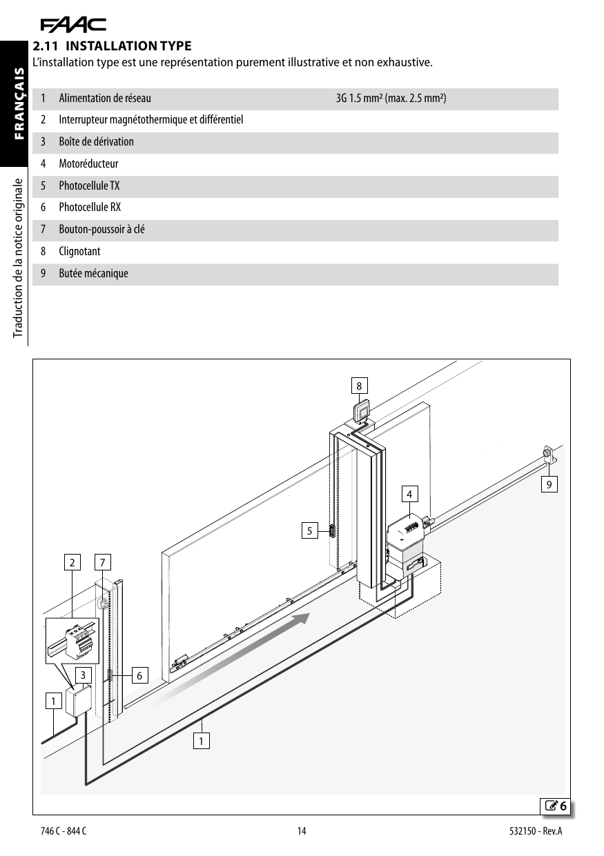 Schéma d'installation type d'un portail coulissant automatisé
