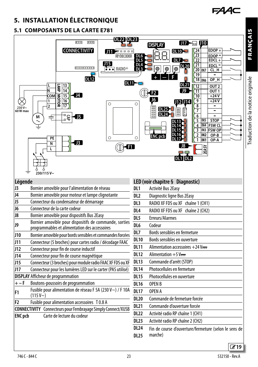Schéma des composants et connexions de la carte électronique E781