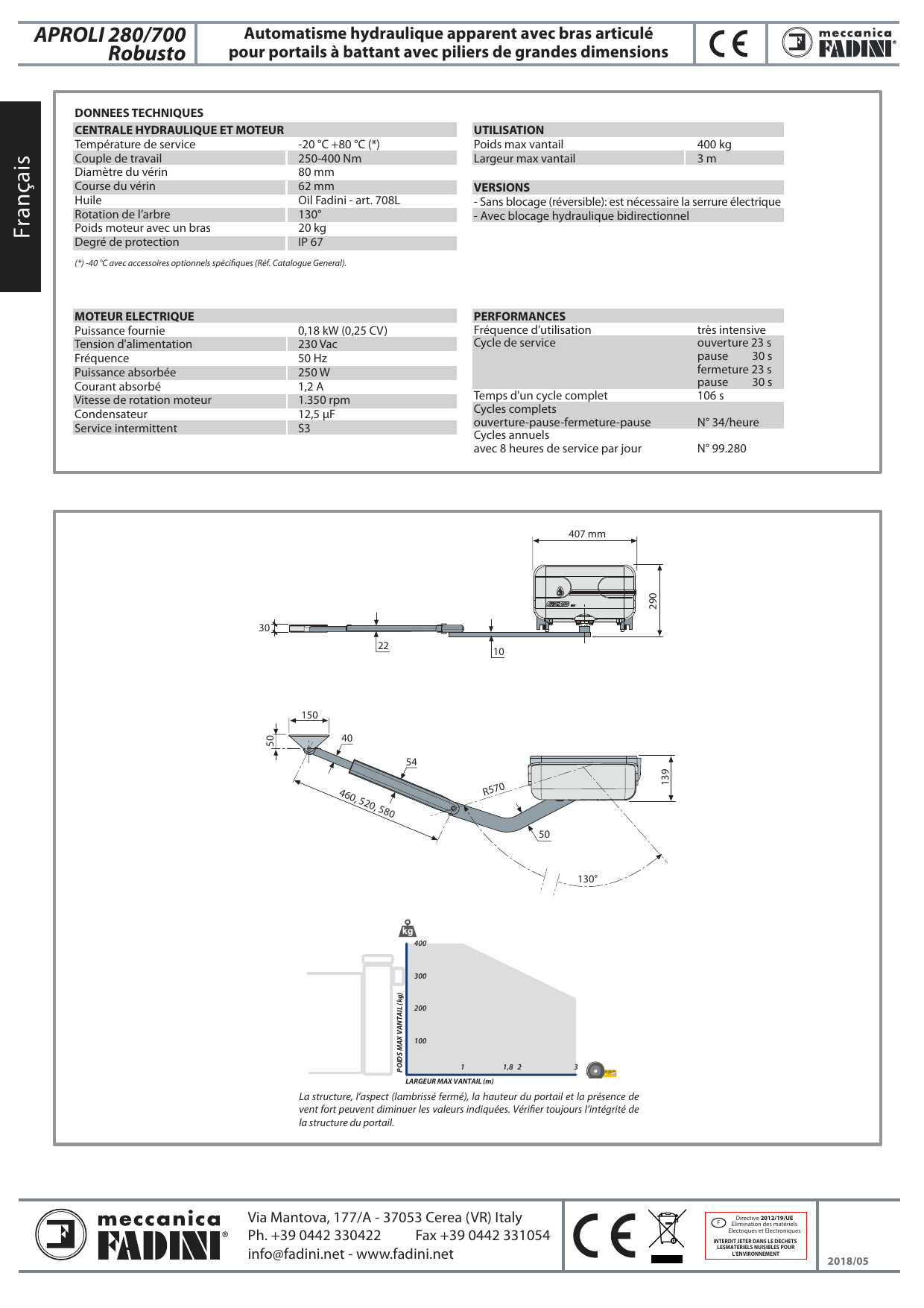 Dimensions hors-tout de l'automatisme et du bras articulé (407 mm, 290 mm, R570, rotation 130°, longueurs bras 460/520/580 mm)