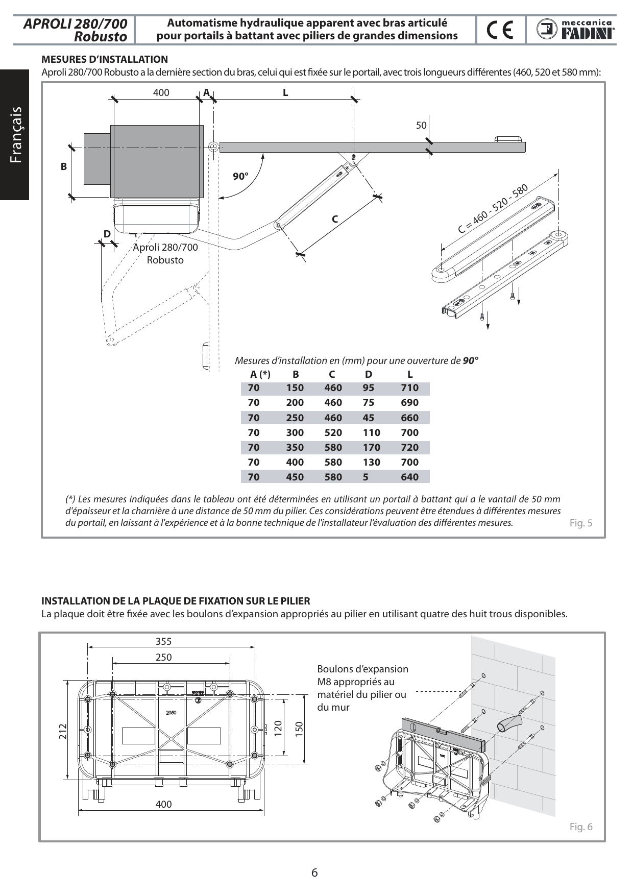 Fig. 5 — Mesures d'installation et cotes du bras articulé pour une ouverture de 90°