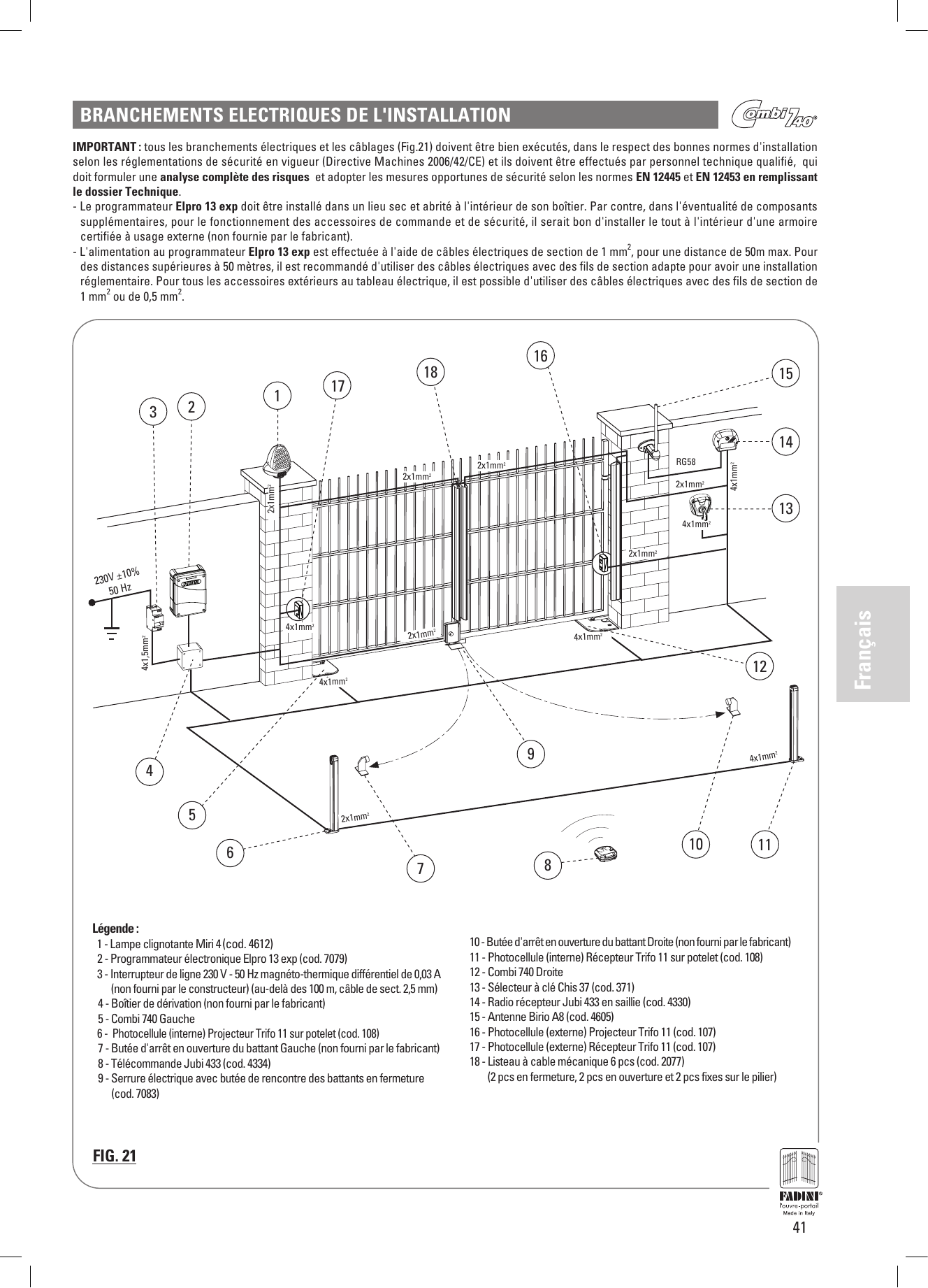 FIG. 21 — Schéma général de l'installation avec sections de câbles (alimentation 230V ±10% 50 Hz, 4×1 mm², 4×1,5 mm², 2×1 mm², RG58)