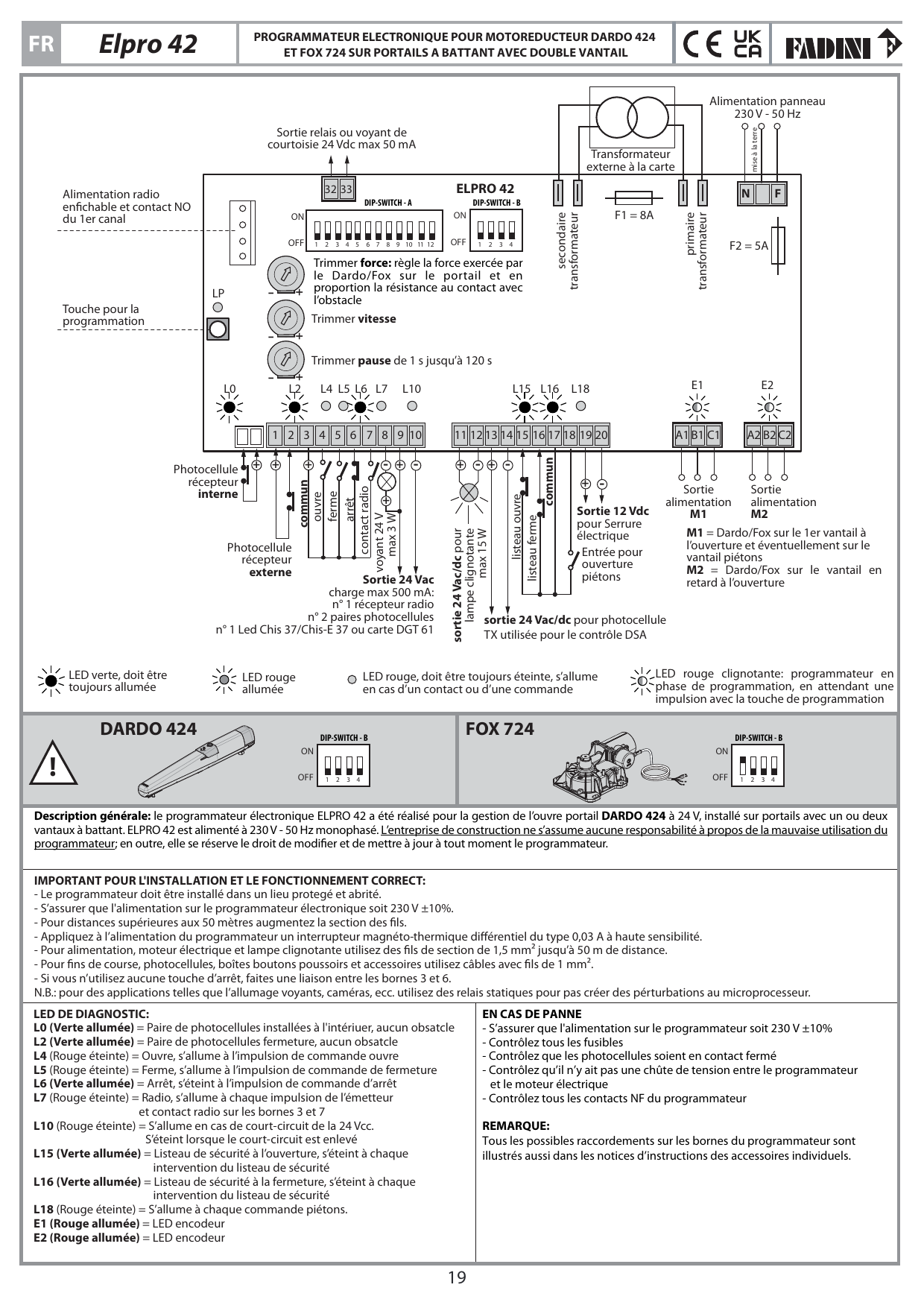 Schéma général de la carte ELPRO 42 : bornier, trimmers, dip-switches, LED de diagnostic et raccordements