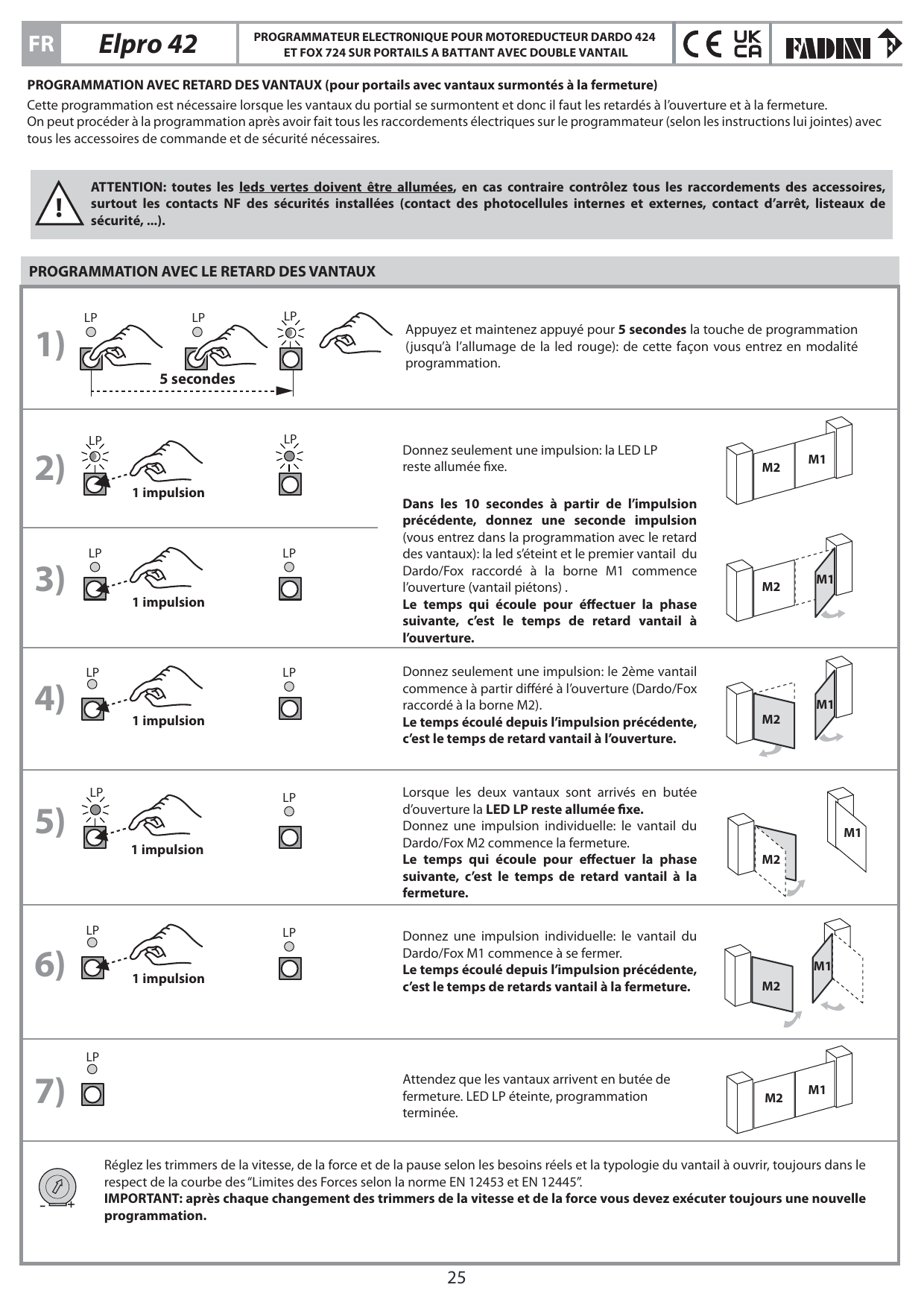 Schéma de la séquence de programmation avec retard des vantaux (positions M1/M2)