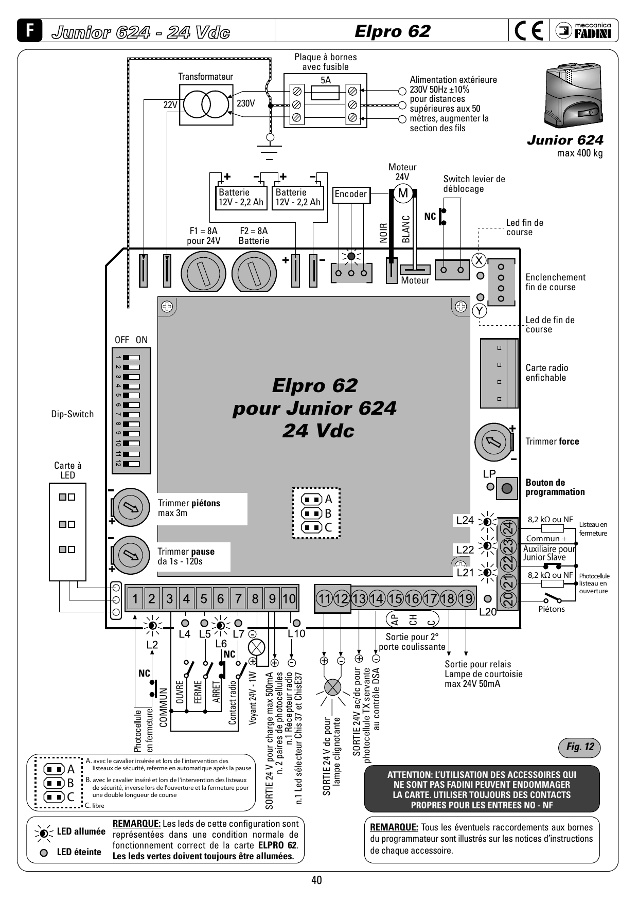 Schéma de câblage complet de la carte Elpro 62 pour Junior 624 (Fig. 12)