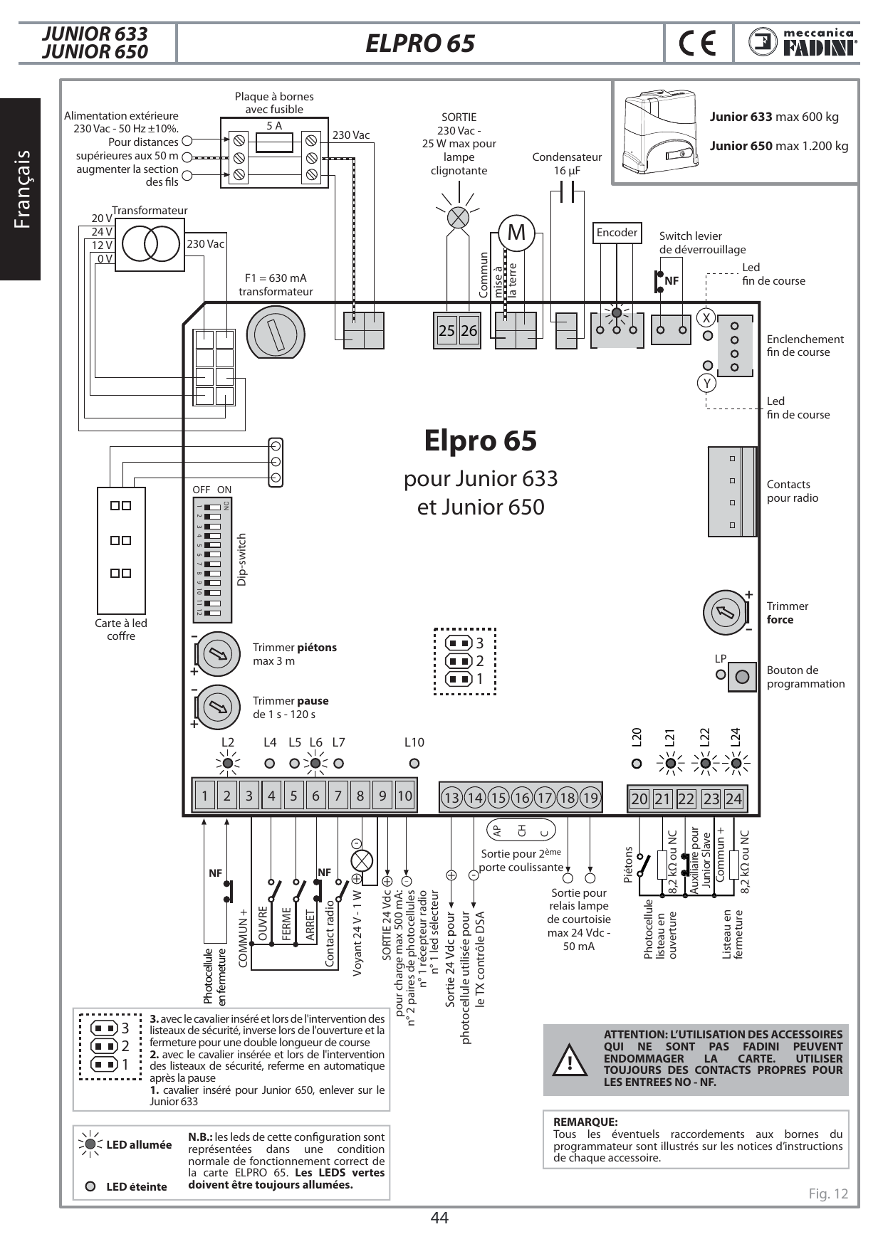 Schéma de câblage complet du programmateur Elpro 65 et disposition des bornes
