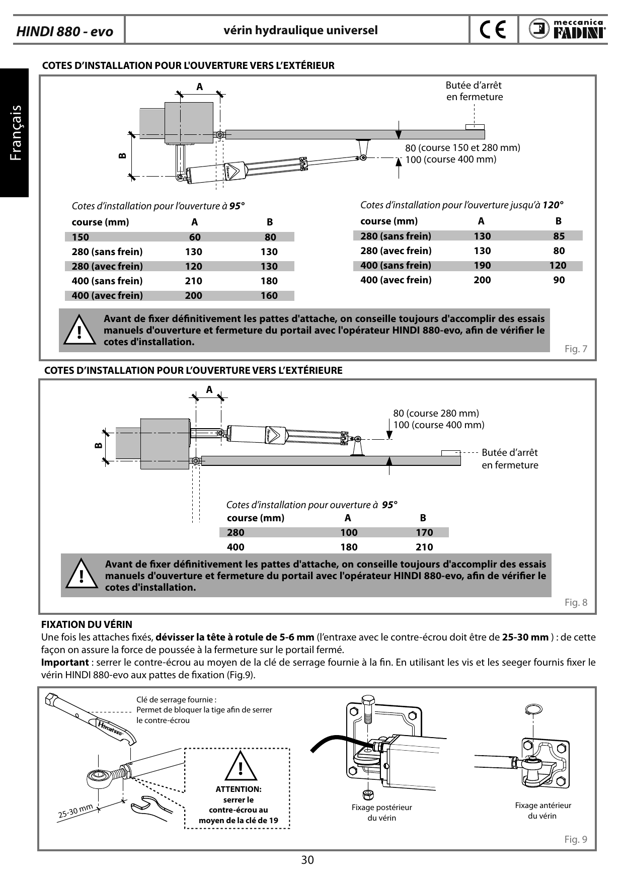 Fig. 7 — Cotes d'installation (ouverture vers l'intérieur)