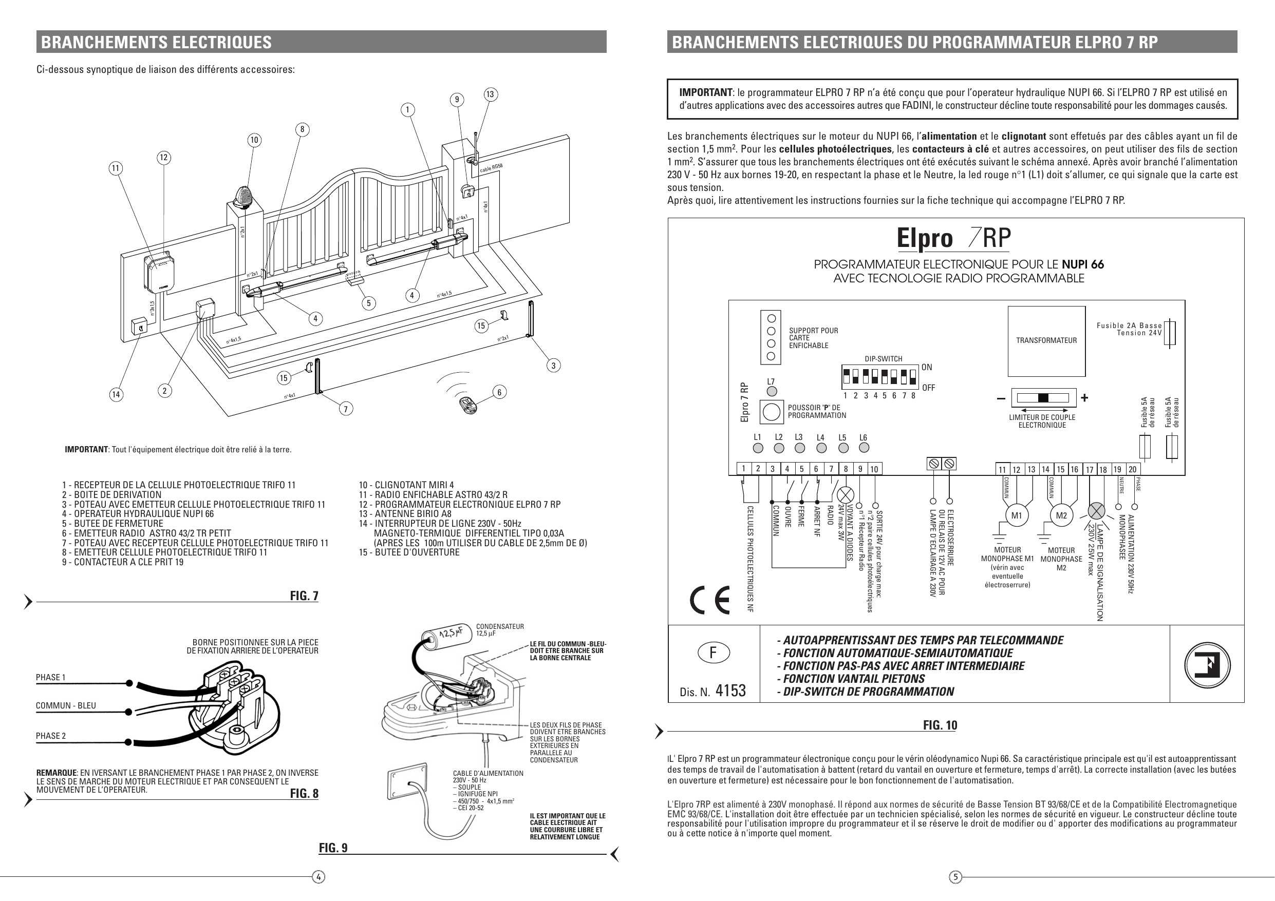 FIG. 7 – Schéma synoptique d'installation du NUPI 66 sur un portail à deux vantaux