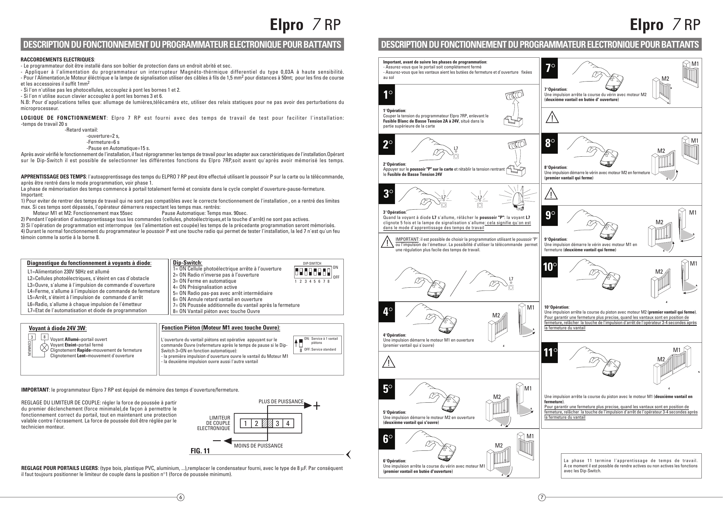 FIG. 11 – Limiteur de couple électronique : positions 1 à 4 (moins de puissance ← → plus de puissance)