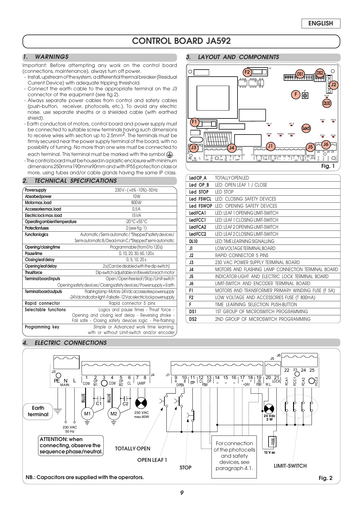 Fig. 1 — Layout of the JA592 board with components (fuses F1/F2, dip-switches DS1/DS2, connector J2, push-button F, LED DL10, terminal boards J1-J6).