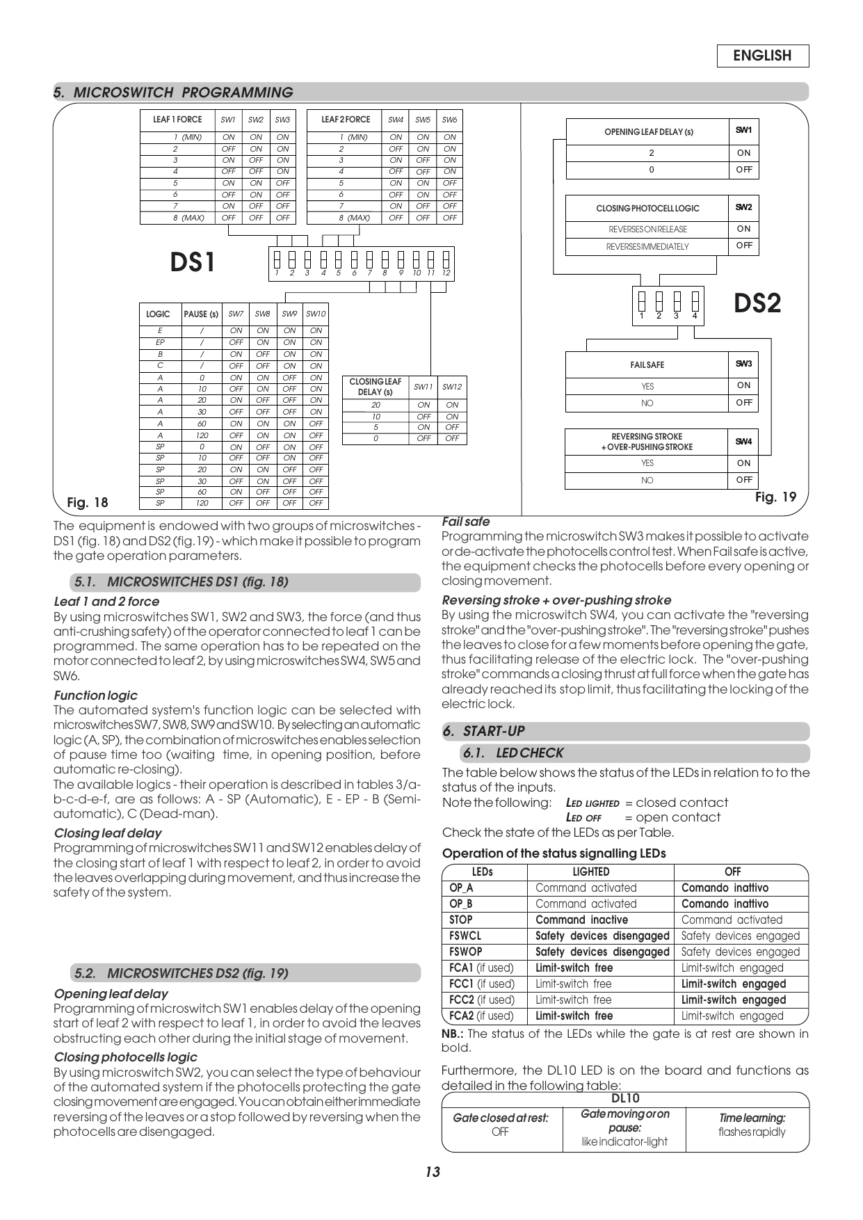 Fig. 18 and Fig. 19 — Microswitch programming tables for DS1 (Leaf 1/2 force, Logic, Pause, Closing leaf delay) and DS2 (Opening leaf delay, Closing photocell logic, Fail safe, Reversing + over-pushing stroke).