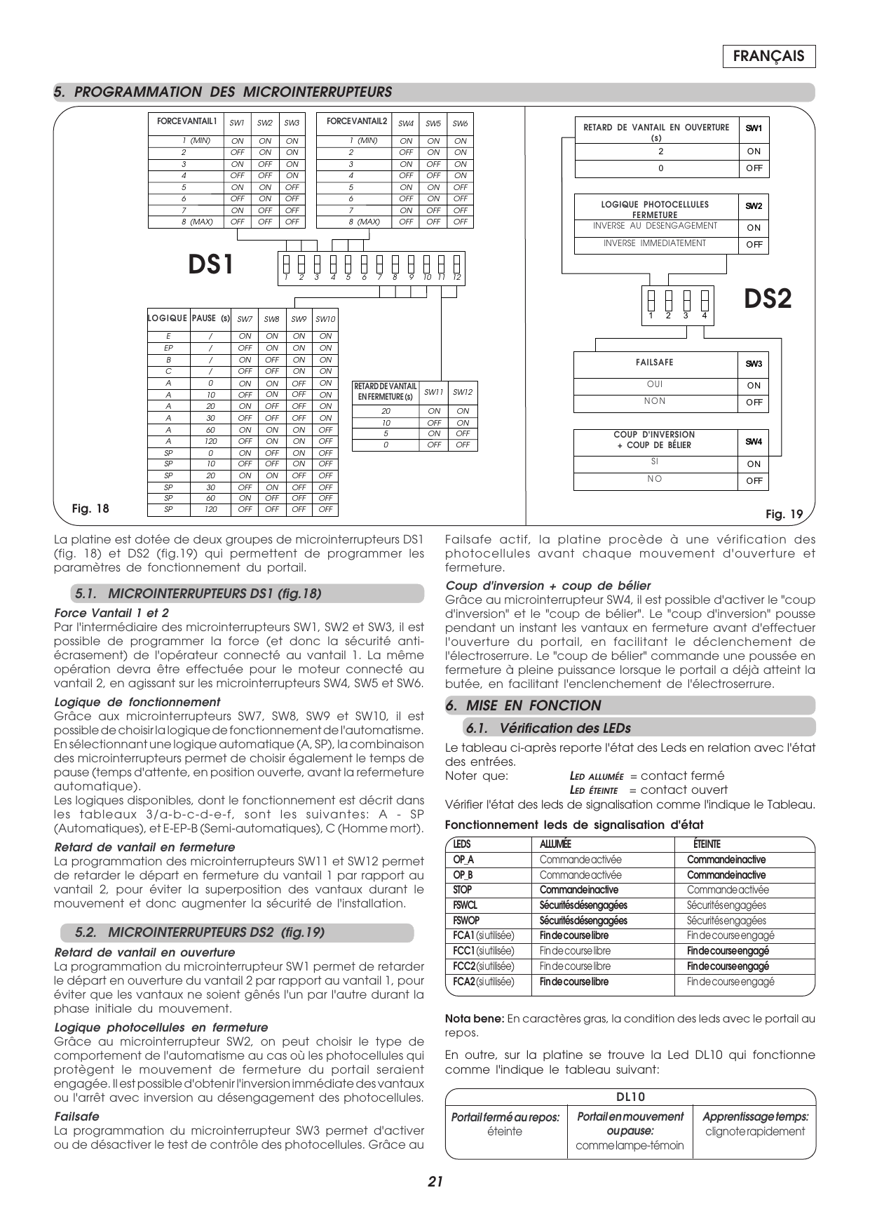 Fig. 18 et Fig. 19 — Tableaux de programmation des microinterrupteurs DS1 (Force Vantail 1/2, Logique, Pause, Retard de vantail en fermeture) et DS2 (Retard de vantail en ouverture, Logique photocellules fermeture, Failsafe, Coup d'inversion + coup de bélier).