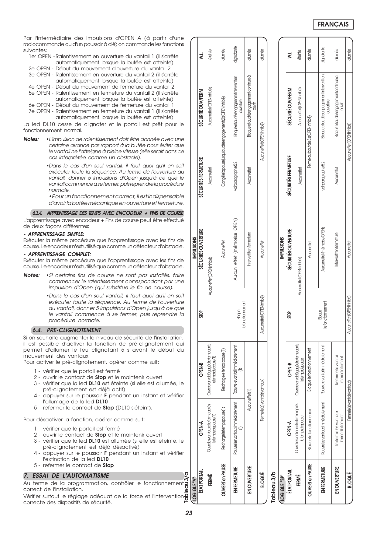 Tableaux 3/a et 3/b — Logiques de fonctionnement "A" et "SP".