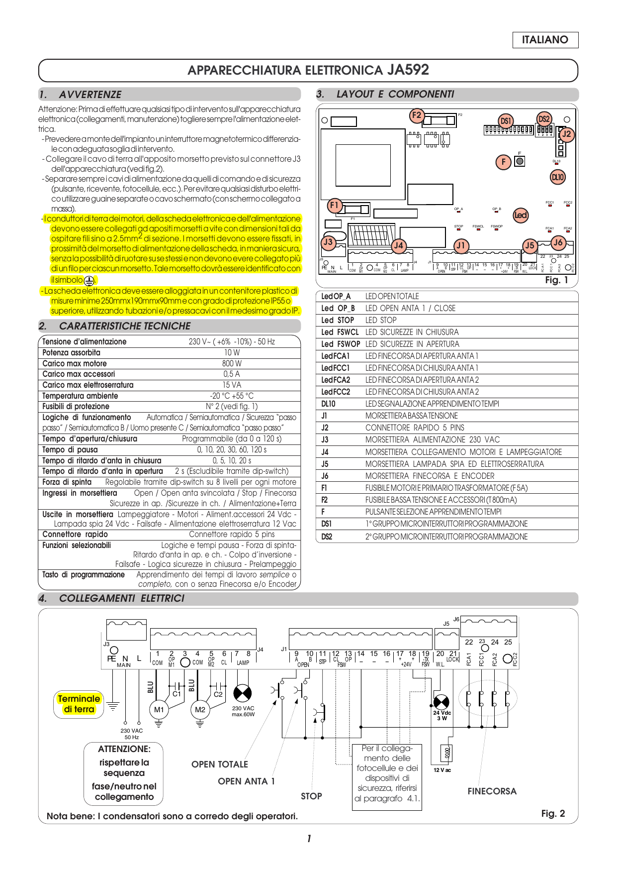 Fig. 1 — Layout della scheda JA592 con indicazione dei componenti (fusibili F1/F2, dip-switch DS1/DS2, connettore J2, pulsante F, led DL10, morsettiere J1-J6).