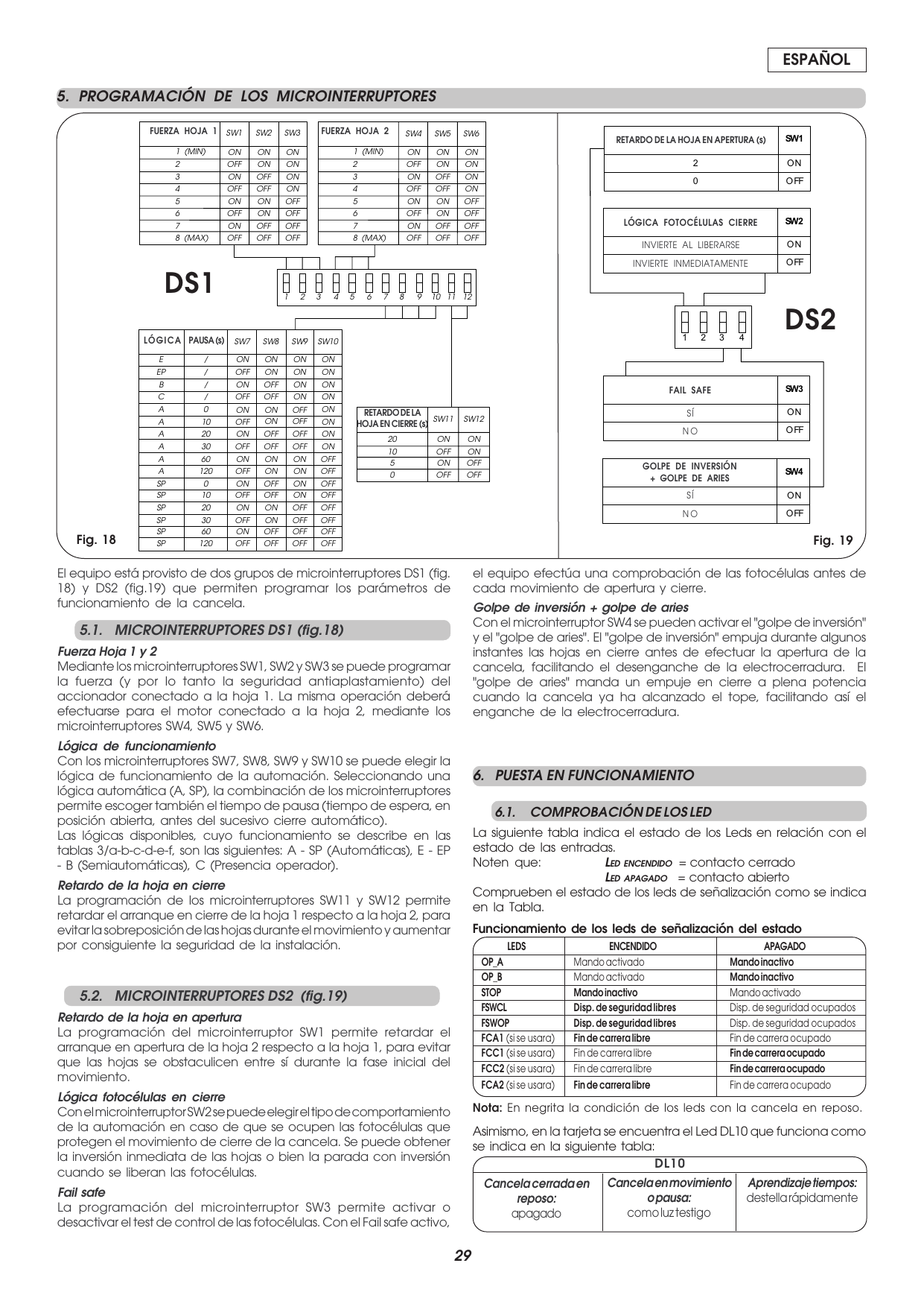 Fig. 18 y Fig. 19 — Tablas de programación de los microinterruptores DS1 (Fuerza Hoja 1/2, Lógica, Pausa, Retardo de la hoja en cierre) y DS2 (Retardo de la hoja en apertura, Lógica fotocélulas cierre, Fail safe, Golpe de inversión + golpe de aries).