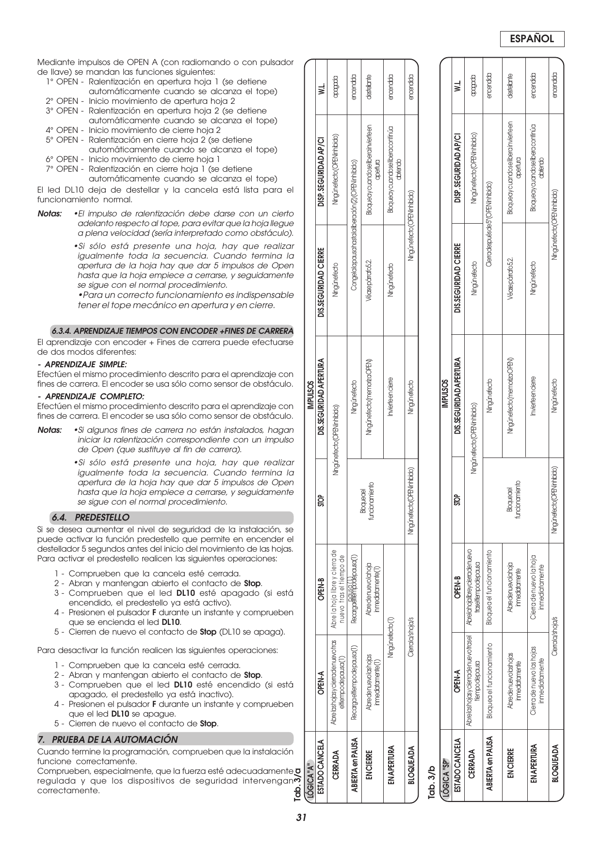 Tablas 3/a y 3/b — Lógicas de funcionamiento "A" y "SP".