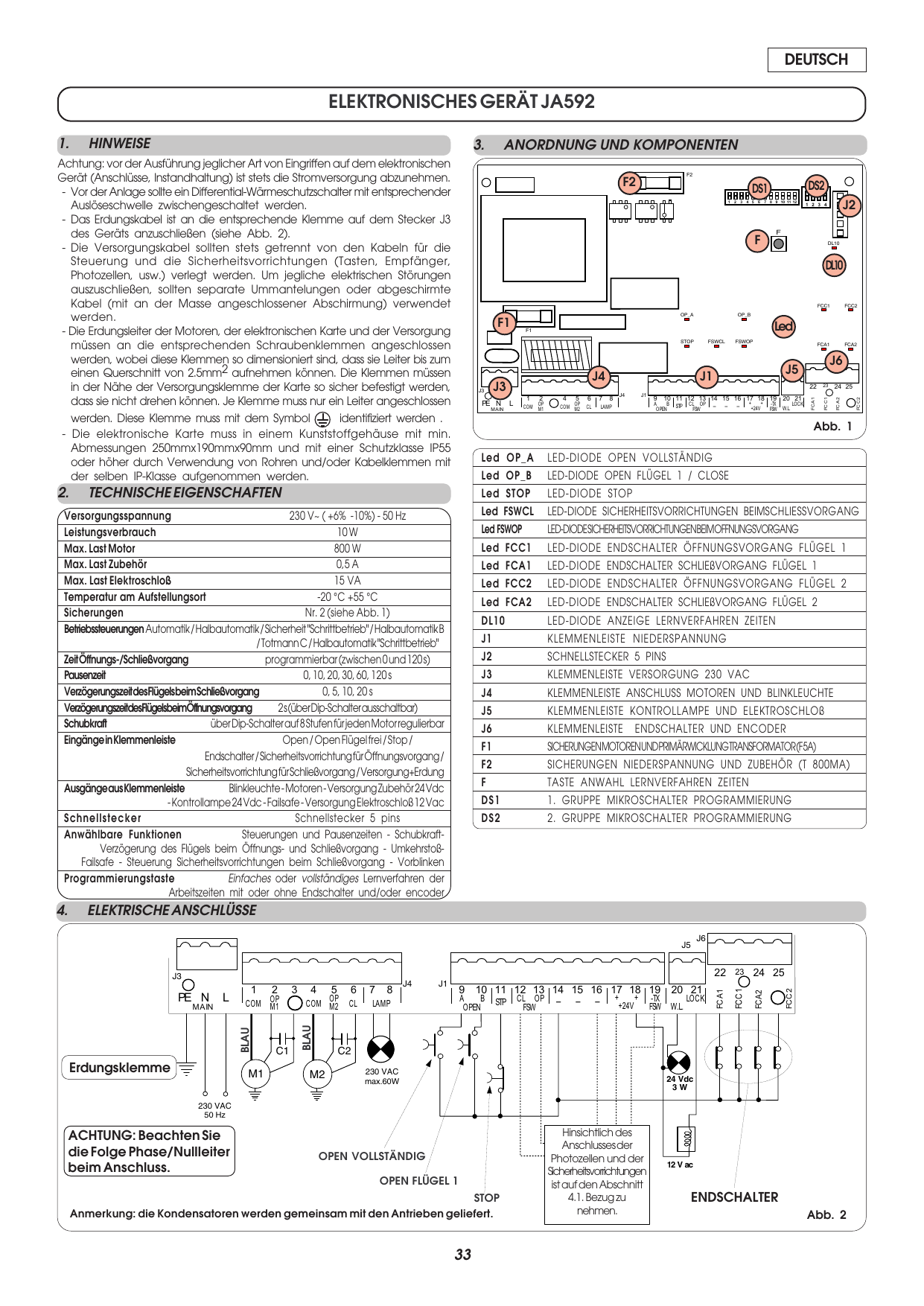 Abb. 1 — Anordnung der Karte JA592 mit Komponenten (Sicherungen F1/F2, Mikroschalter DS1/DS2, Stecker J2, Taste F, LED DL10, Klemmenleisten J1-J6).