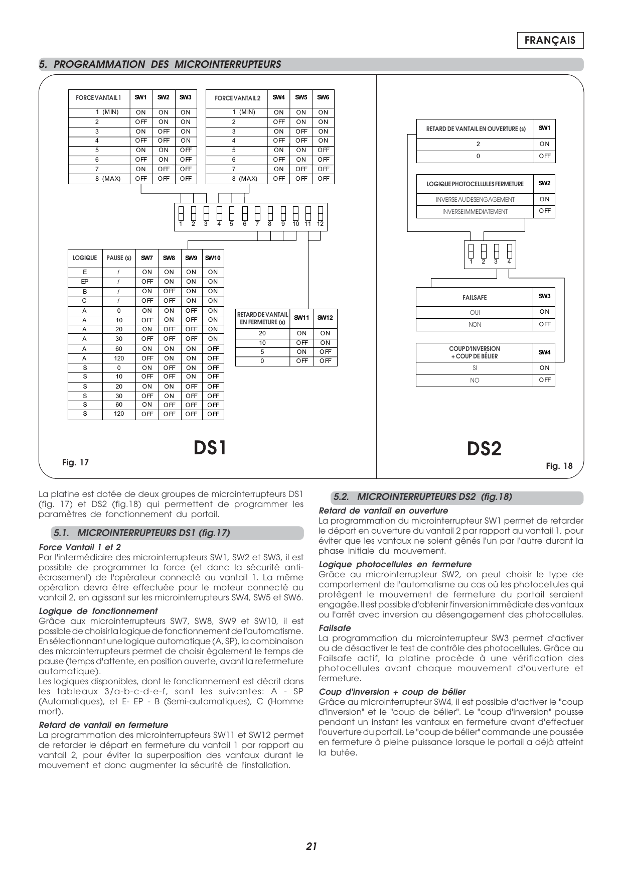Fig. 17 / Fig. 18 — Groupes de microinterrupteurs DS1 et DS2.