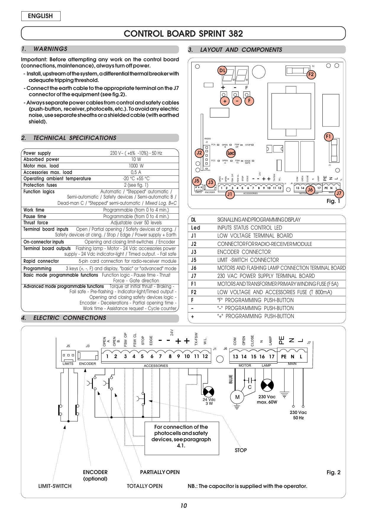 Fig. 1 — Layout of the SPRINT 382 board