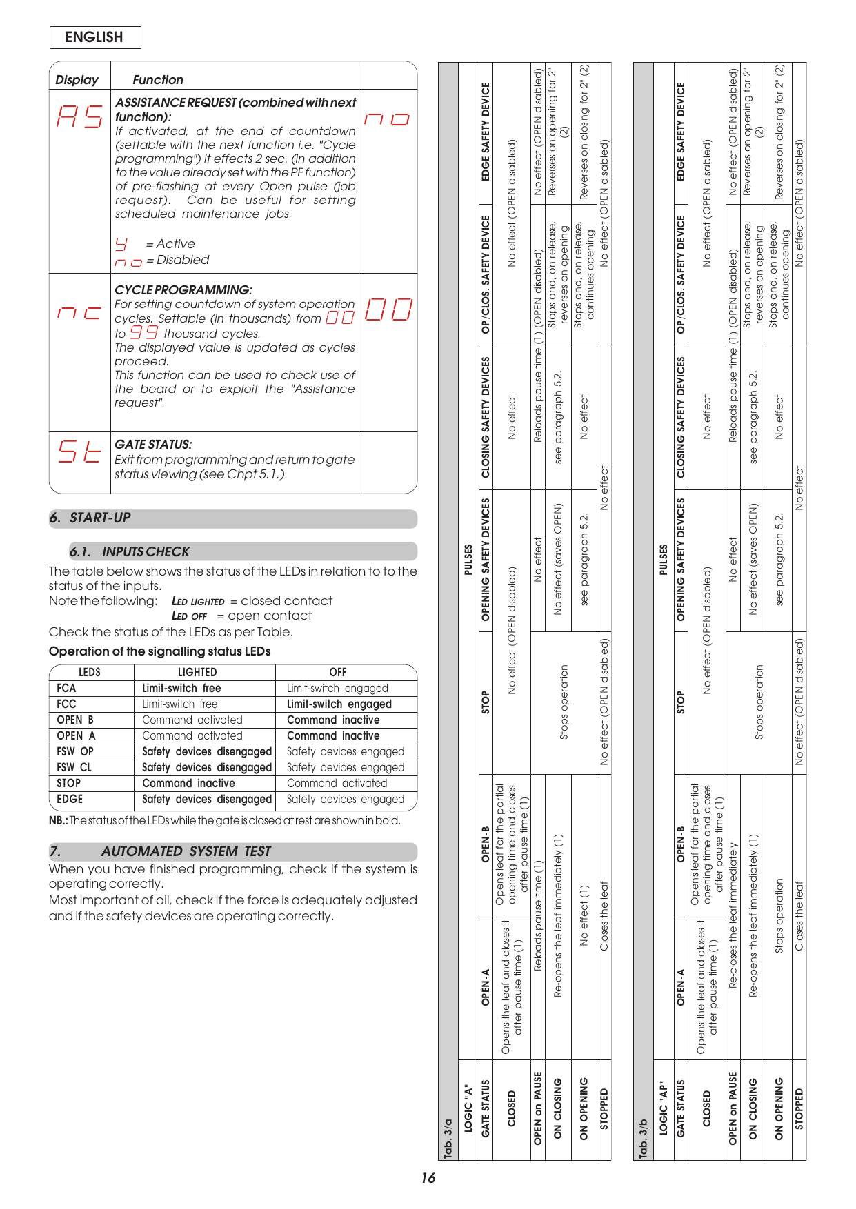 Tables 3/a - 3/h — Function logics (A, AP, S, E, EP, C, B, BC): effects of pulses and safety devices on gate states