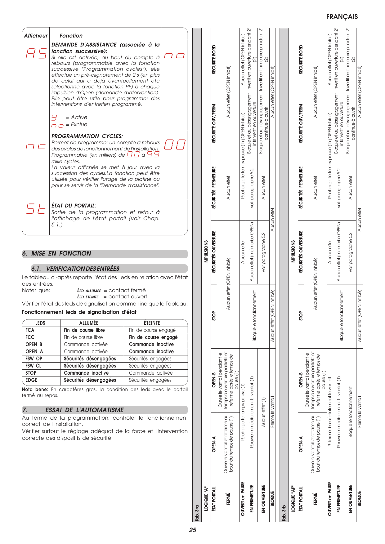 Tableaux 3/a - 3/h — Logiques de fonctionnement (A, AP, S, E, EP, C, B, BC): effets des impulsions et des dispositifs de sécurité