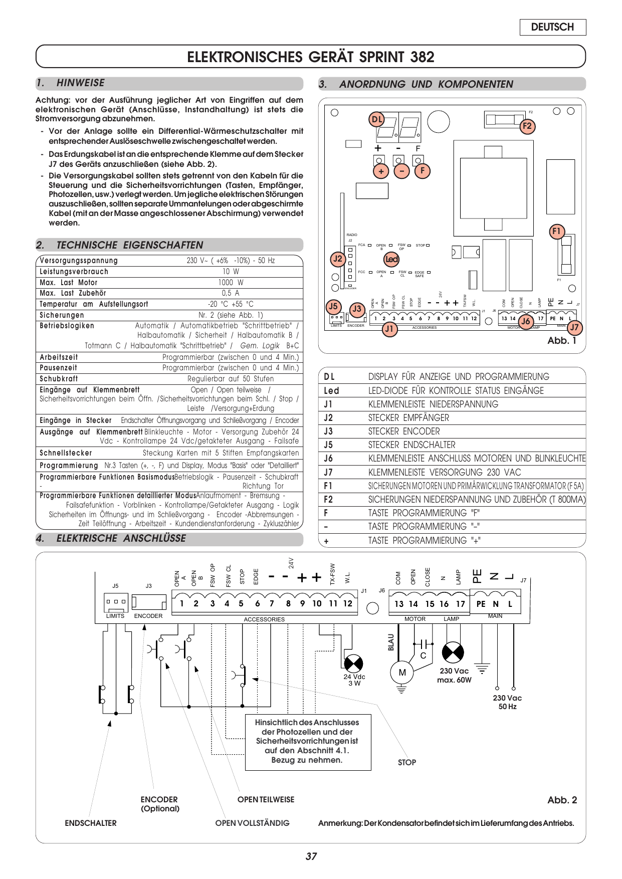 Abb. 1 — Anordnung der Karte SPRINT 382