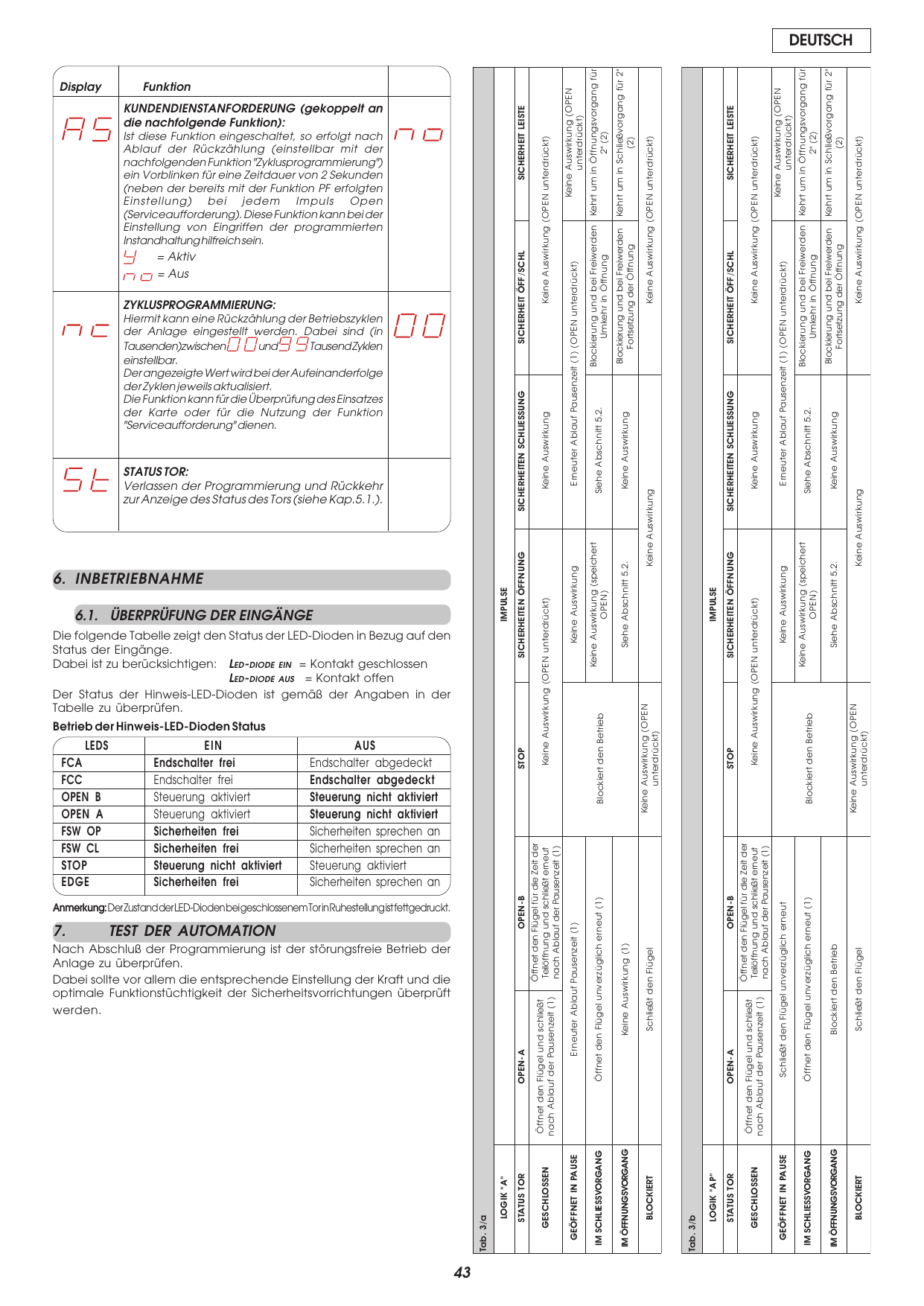 Tabellen 3/a - 3/h — Betriebslogiken (A, AP, S, E, EP, C, B, BC): Auswirkungen der Impulse und der Sicherheitsvorrichtungen