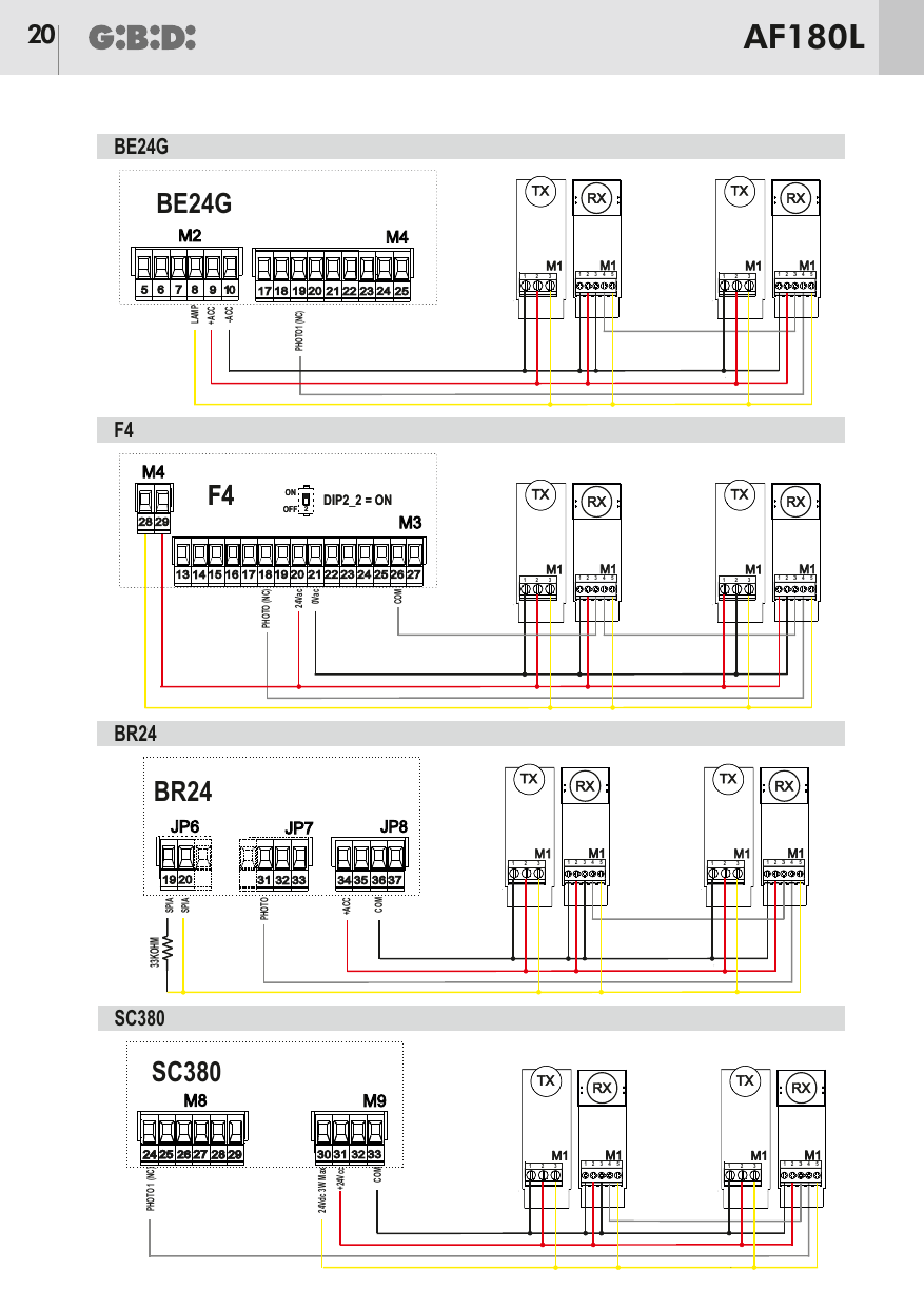Schémas de raccordement aux platines BE24G, F4 (DIP2_2 = ON), BR24 et SC380