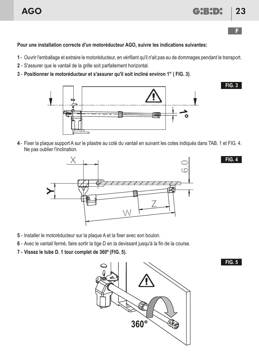 FIG. 3 — Positionnement du motoréducteur avec inclinaison d'environ 1°